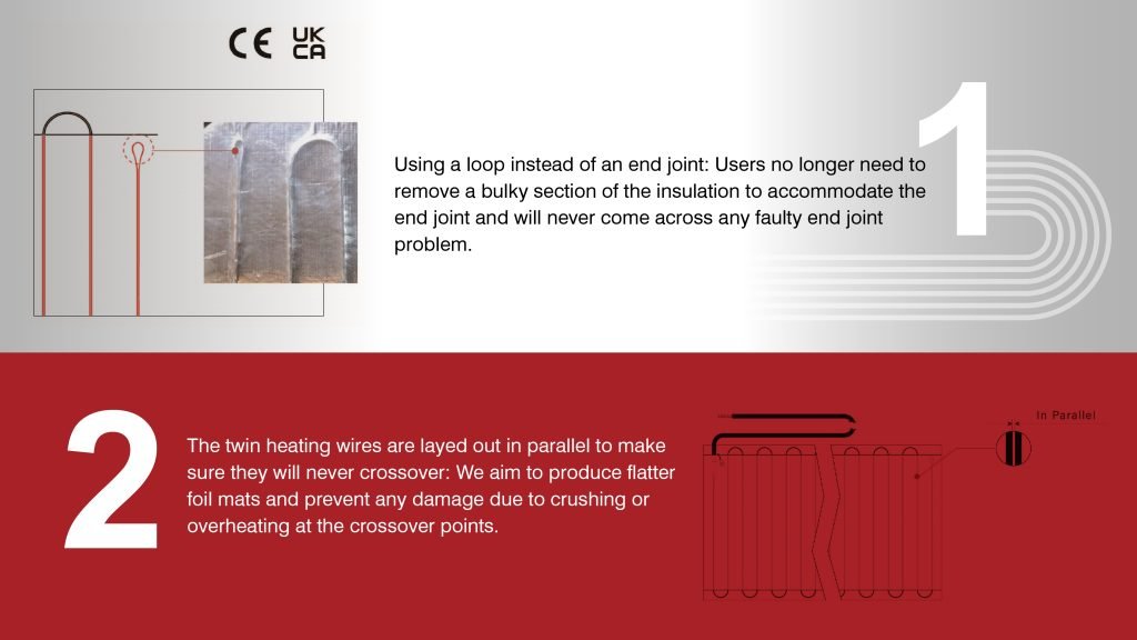 EPOLY-Underfloor heating foil-No End Joint